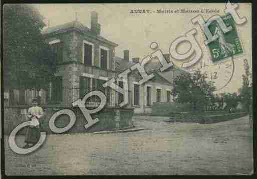 Ville de ANNAY Carte postale ancienne