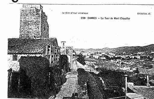 Ville de CANNES Carte postale ancienne Ville de CANNES Carte postale ancienne