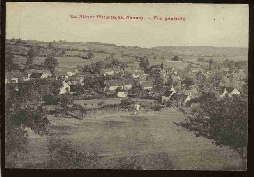 Ville de NANNAY Carte postale ancienne