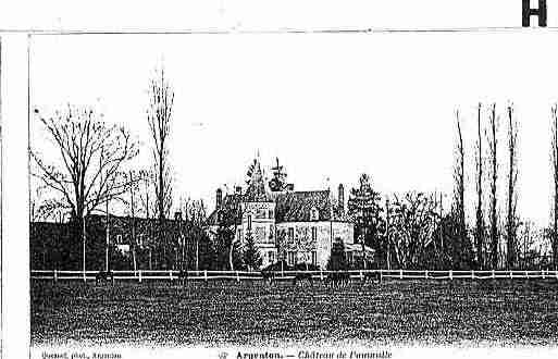 Ville de ARGENTONSURCREUSE Carte postale ancienne