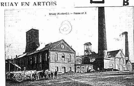 Ville de BRUAYENARTOIS Carte postale ancienne