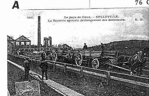 Ville de COLLEVILLE Carte postale ancienne