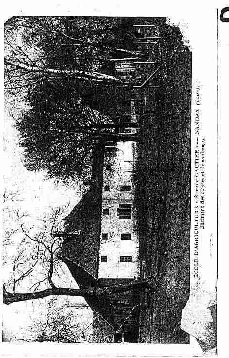Ville de NANDAX Carte postale ancienne
