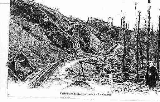 Ville de PANISSIERES Carte postale ancienne