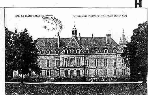 Ville de ARCENBARROIS Carte postale ancienne