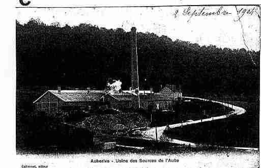Ville de AUBERIVE Carte postale ancienne