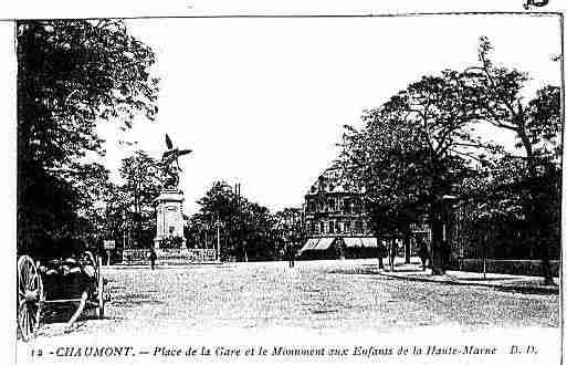 Ville de CHAUMONT Carte postale ancienne