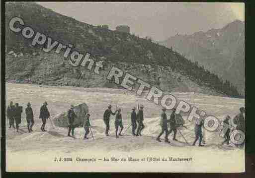 Ville de CHAMONIXMONTBLANC Carte postale ancienne