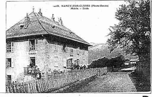 Ville de NANCYSURCLUSES Carte postale ancienne