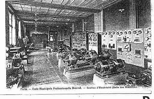 Ville de PARIS19 Carte postale ancienne