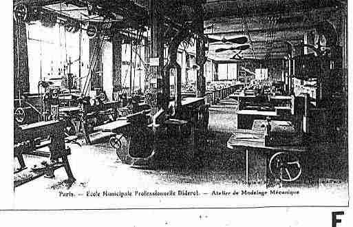 Ville de PARIS19 Carte postale ancienne