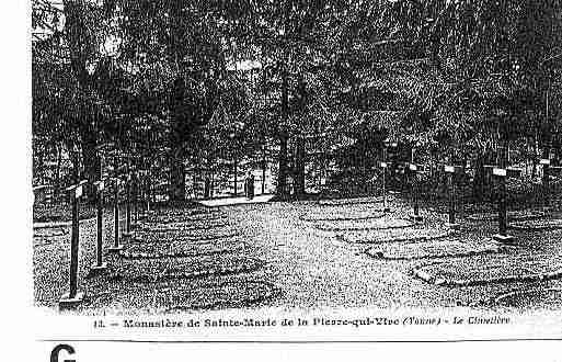 Ville de NONIDENTIFIES Carte postale ancienne