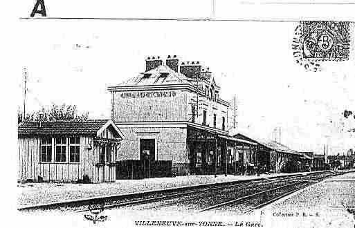 Ville de VILLENEUVESURYONNE Carte postale ancienne
