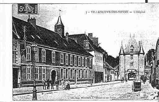 Ville de VILLENEUVESURYONNE Carte postale ancienne