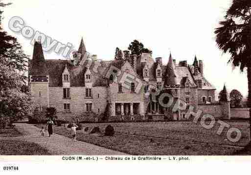 Ville de CUON, carte postale ancienne