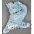 Peluches Peluches