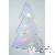 Dcoration magasin