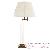 Meuble decoration pays Meuble decoration pays