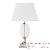 Meuble decoration pays Meuble decoration pays